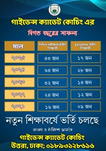 Success of Guidance Cadet Coaching